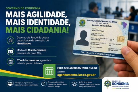 Rondônia dobra capacidade de emissão de identidades